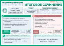 Памятка 1